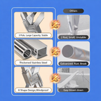 Comparison chart of different types of supports with their features on a blue background.
